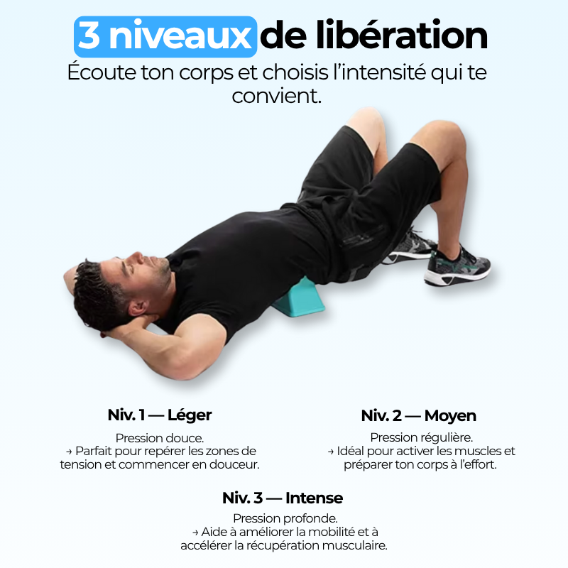 BodyPeak™ - Masseur musculaire pour le psoas